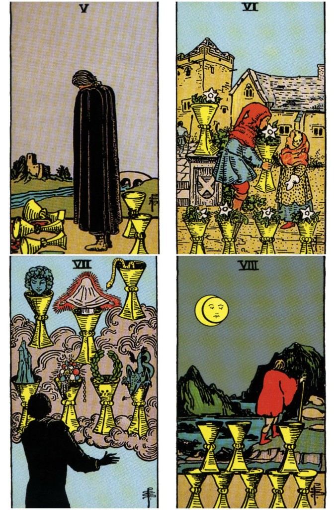 el tarot significado